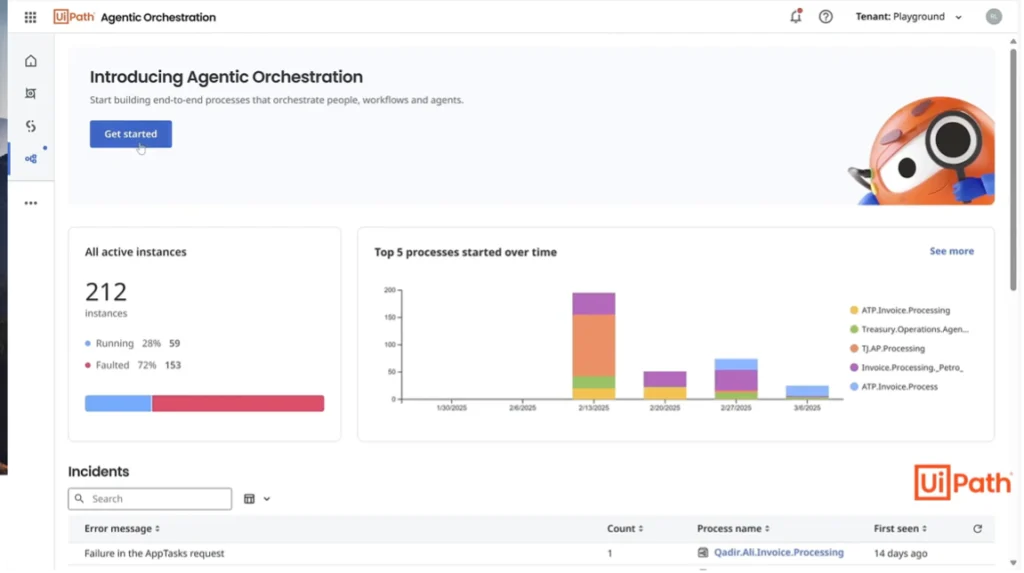 Agentic Orchestration คือ เทคโนโลยีและขีดความสามารถระดับองค์กร ที่ใช้ในการออกแบบ ควบคุม จัดการ และเพิ่มประสิทธิภาพการทำงาน
